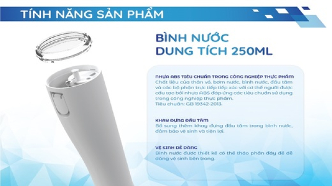 Bình nước dung tích 250ml