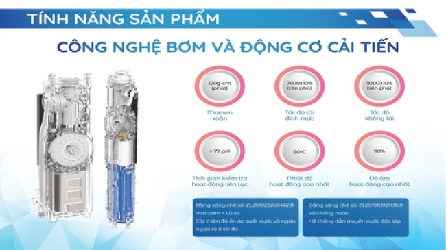 Công nghệ bơm và động cơ cải tiến