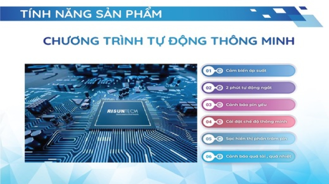 Chương trình tự động thông minh